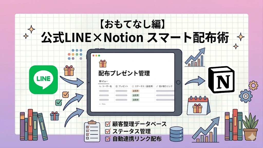 中央のタブレットにNotionで作成されたプレゼント配布管理データベースの画面が表示されており、左側にはLINEのロゴとプレゼントのアイコン、右側にはNotionのロゴが配置されている。周囲には、プレゼントボックス、チェックリスト、グラフ、本、観葉植物などのアイコンが描かれており、LINEとNotionを連携させたスマートなプレゼント配布の仕組みを表現している。背景はグリッド模様。